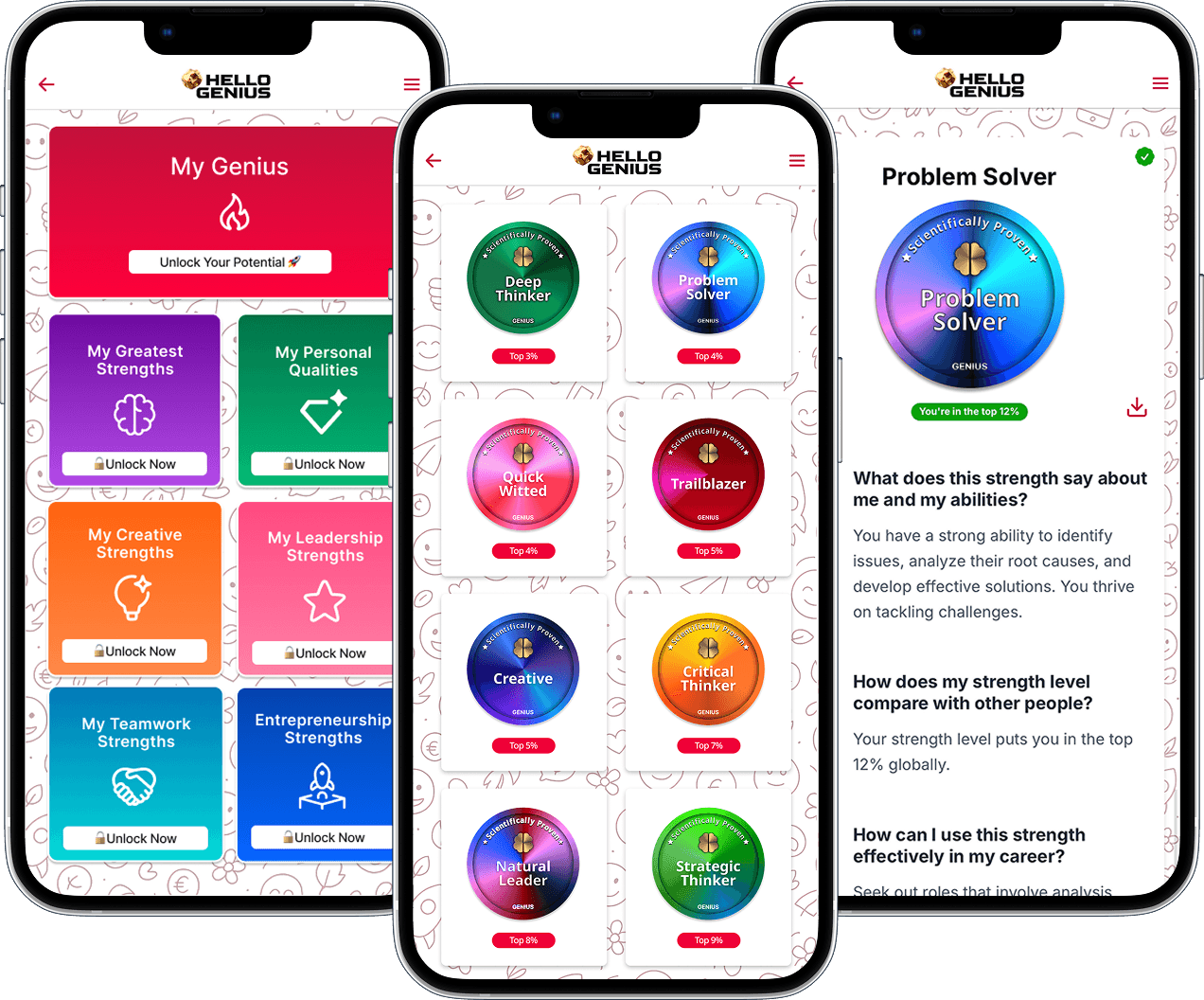 Unlock your true genius, your most invaluable asset, ever